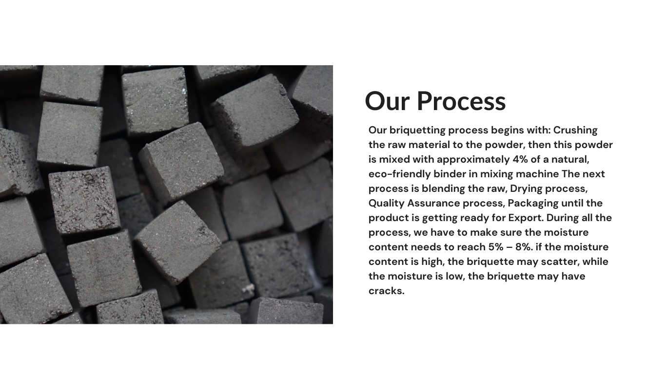 Briquette Shisha from Indonesia